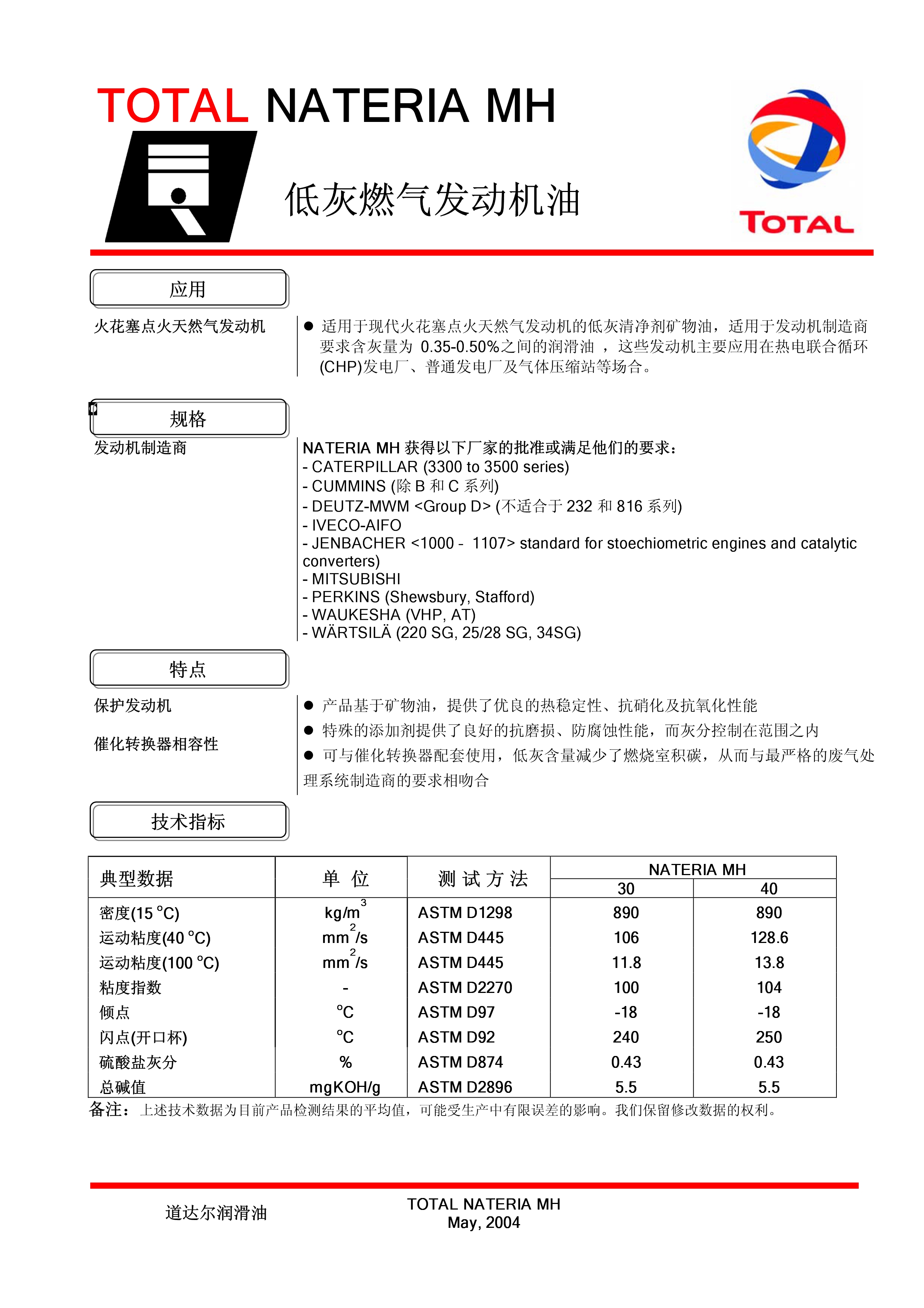 低灰燃氣發動機油 1-TDS-Nateria MH_1.jpg